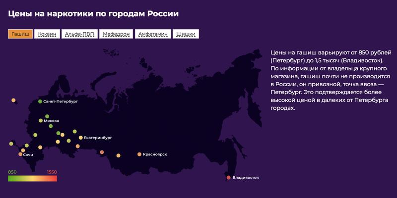 Mega darknet ссылка
