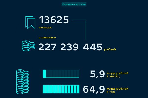 Кракен браузер ссылка