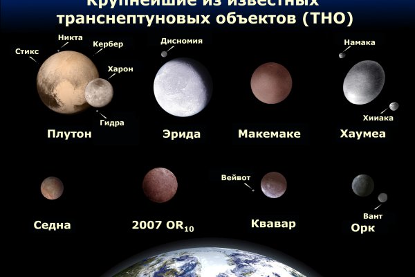 Кракен даркнет только через