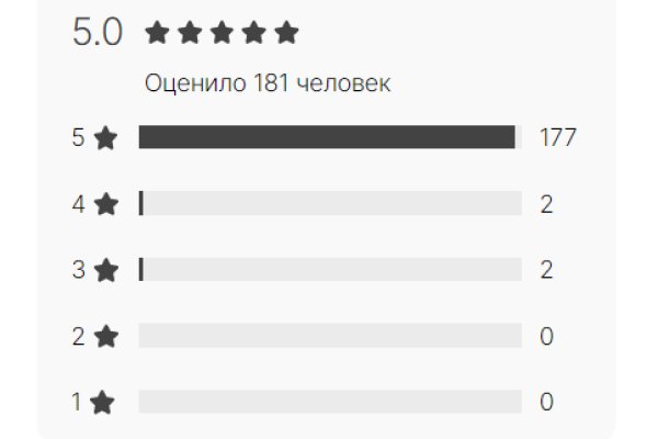 Кракен ссылка зайти