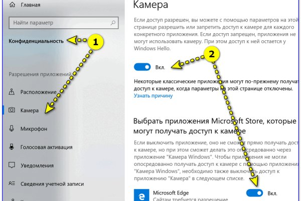 Кракен маркетплейс это