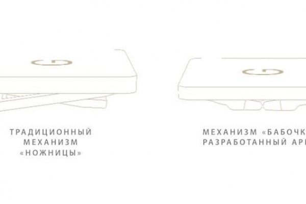 Кракен соль